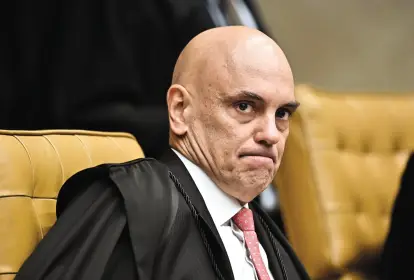 Centrão, Flávio Bolsonaro e STF: pressão nos bastidores pode influenciar eleição de 2026